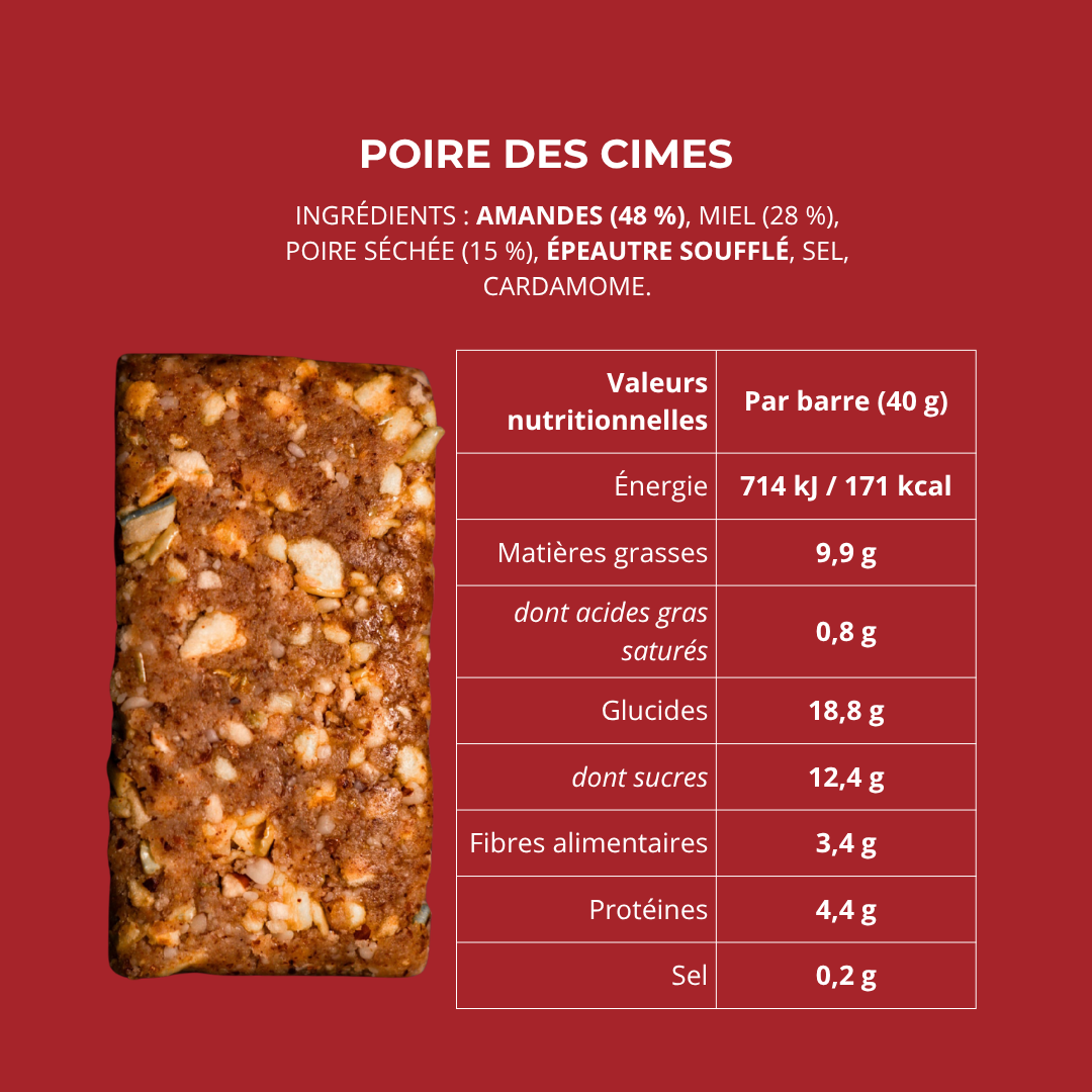 Ravitaillement Essentiel - Pack Découverte - 10 Barres