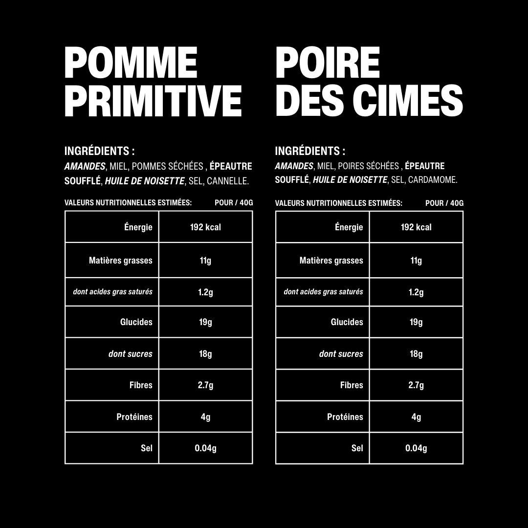 Pack Personnalisé – Composez votre boîte de barres énergétiques