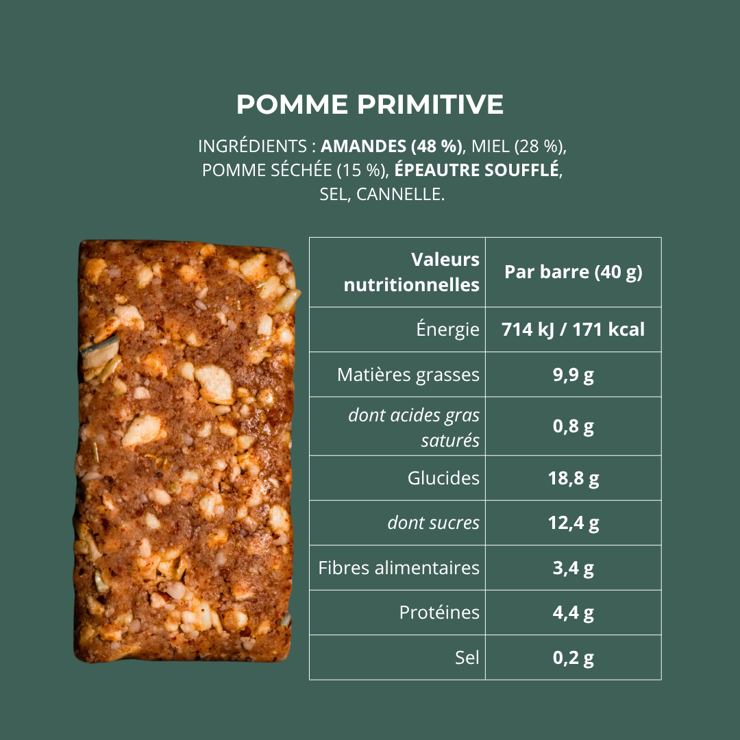 Ravitaillement Essentiel - Pack Découverte - 10 Barres