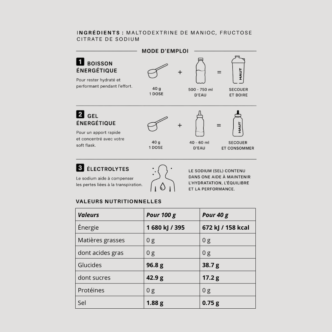 ONE – Carburant d'endurance 3-en-1